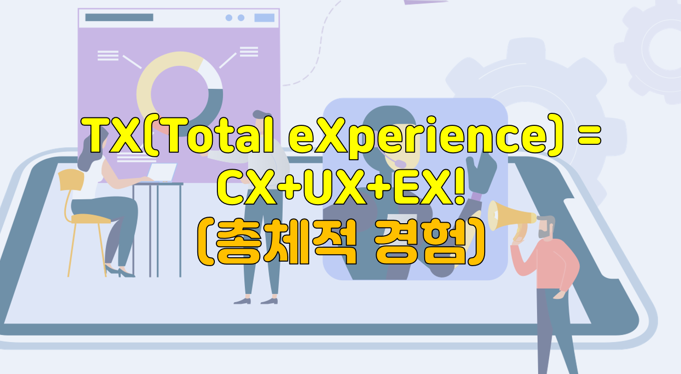 Total Experience