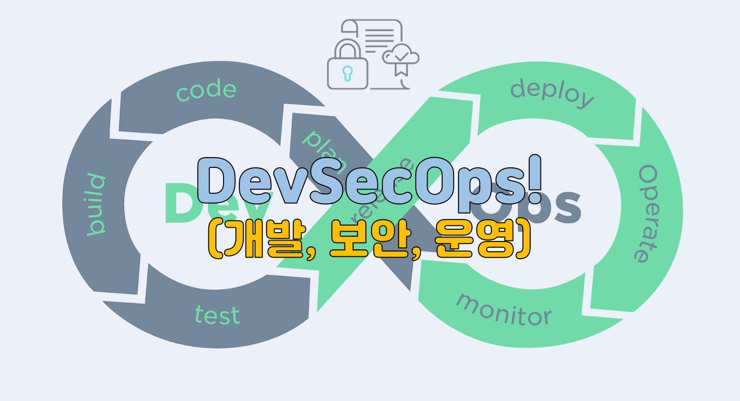 DevSecOps